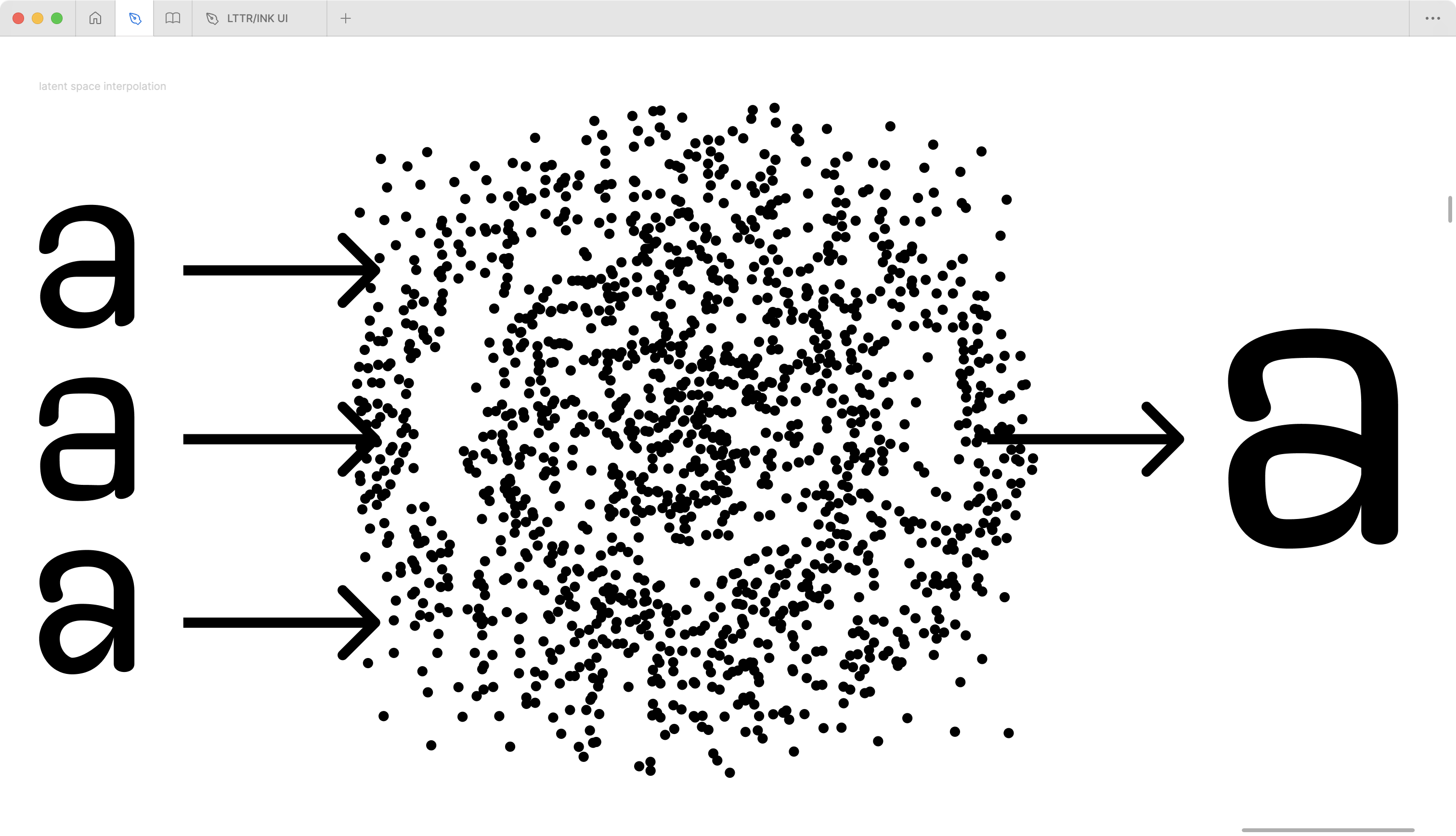 Figure illustrates latent space interpolation. On the left, there are fonts representing input fonts with distinctive style features. In the middle is a neural network with the learned representation of fonts – the latent space. On the right is the resulting font generated by the AI.