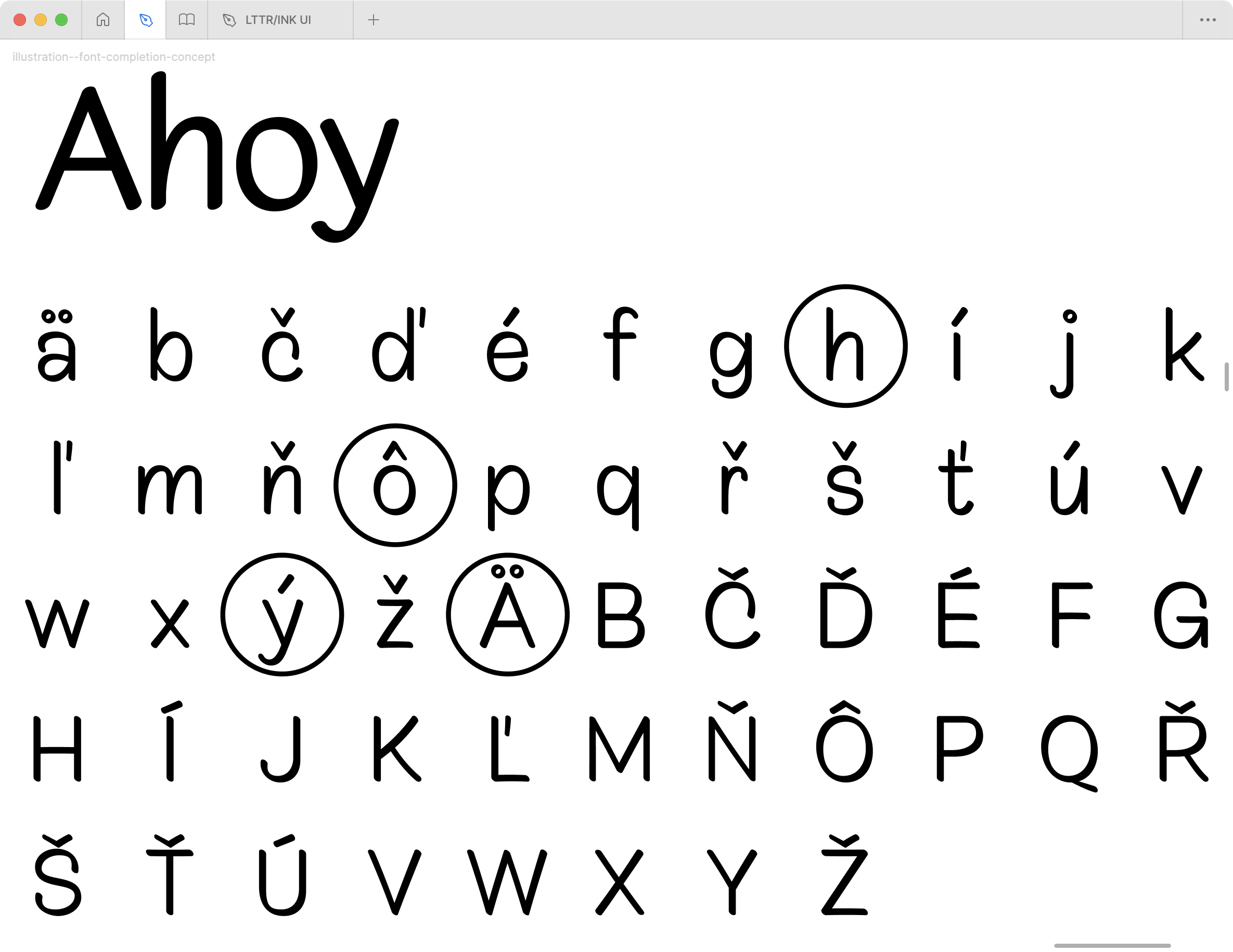 Figure illustrates the concept of font completion. On the top, there are reference glyphs “Ahoy”; on the bottom is the complete alphabet with the circled reference glyphs.