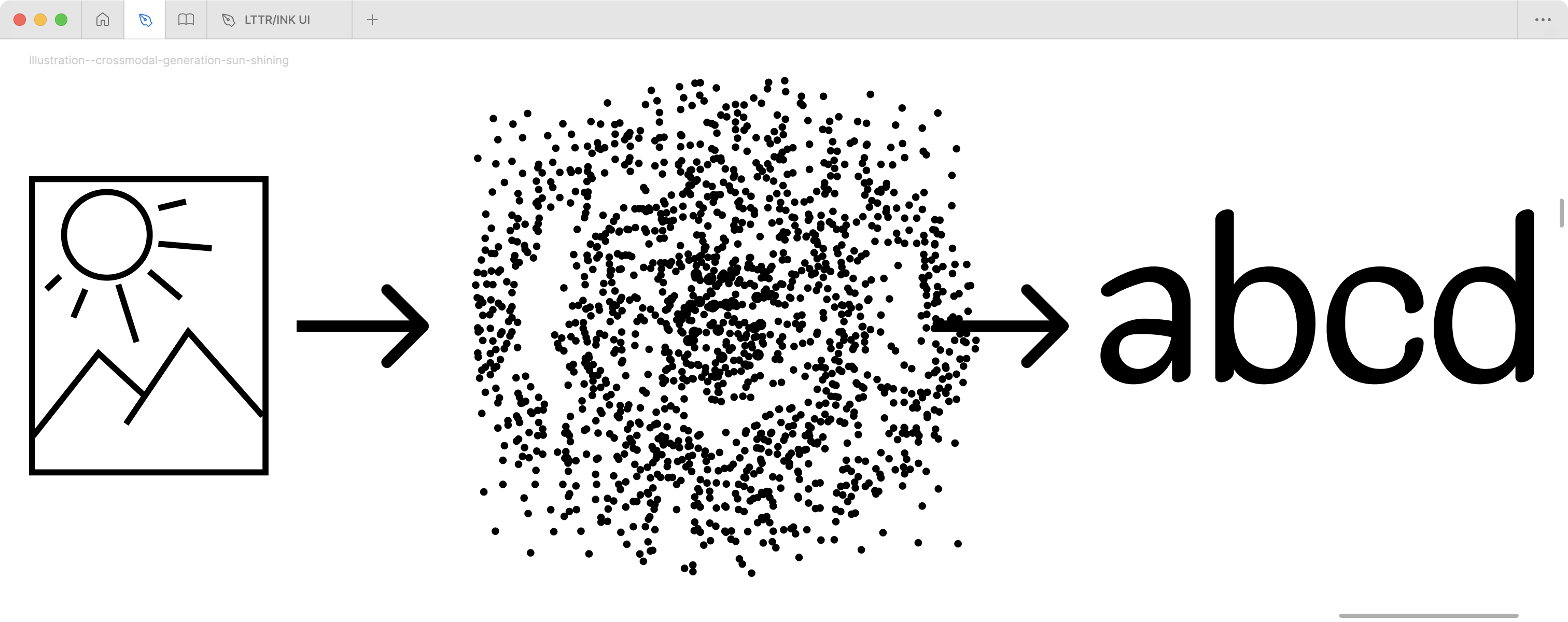 Figure illustrates how certain image and its content can result in a specific font style. In this version, the sun is shining above the mountain.