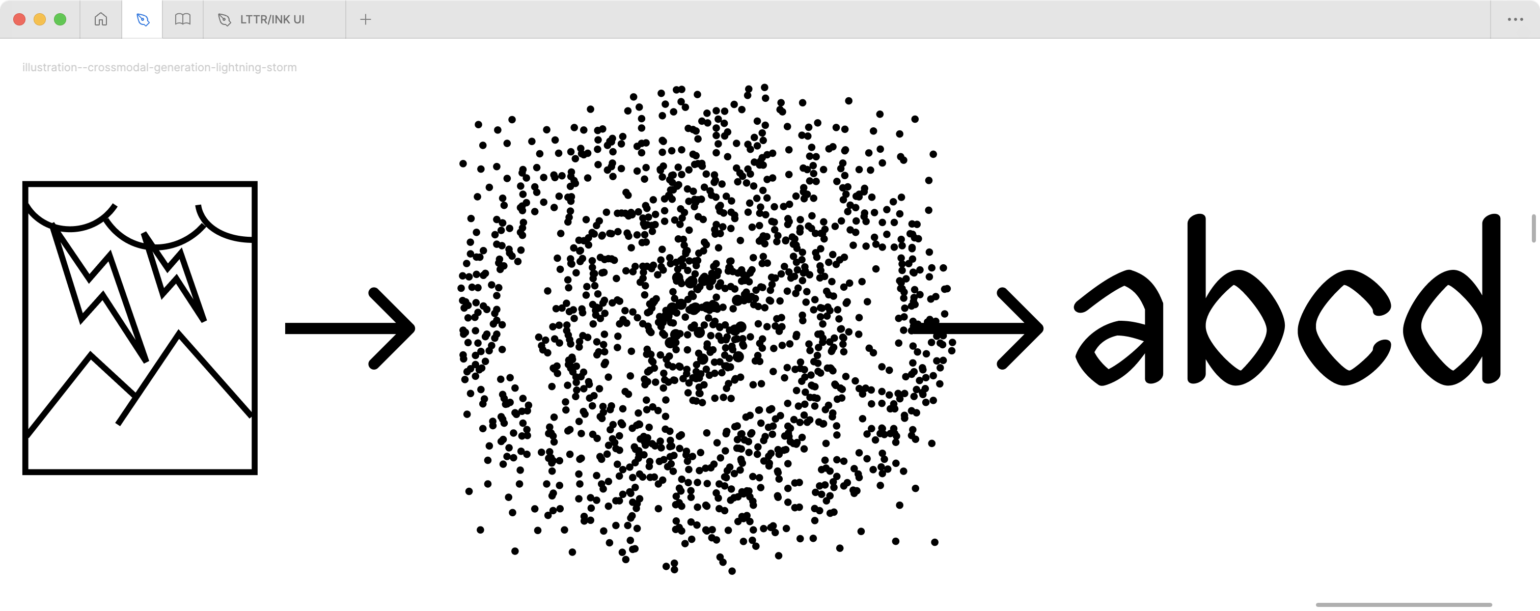 Figure illustrates how another image that contains lightning above the mountain results in a different font style. One might wonder why someone would want to demonstrate such a scene. However, further research is required to answer the question about the lightning above the mountain.