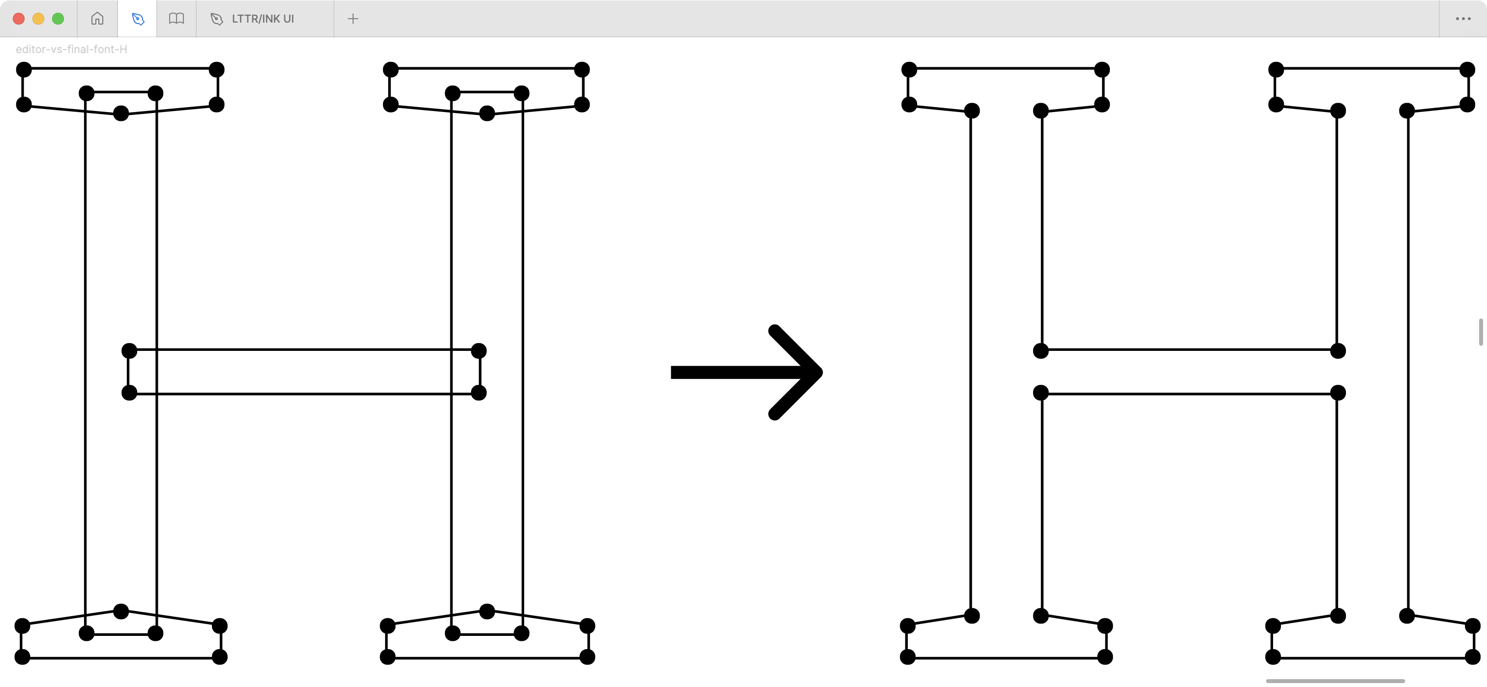 Figure illustrates the difference between a type designer’s drawing and final font of letter H.
