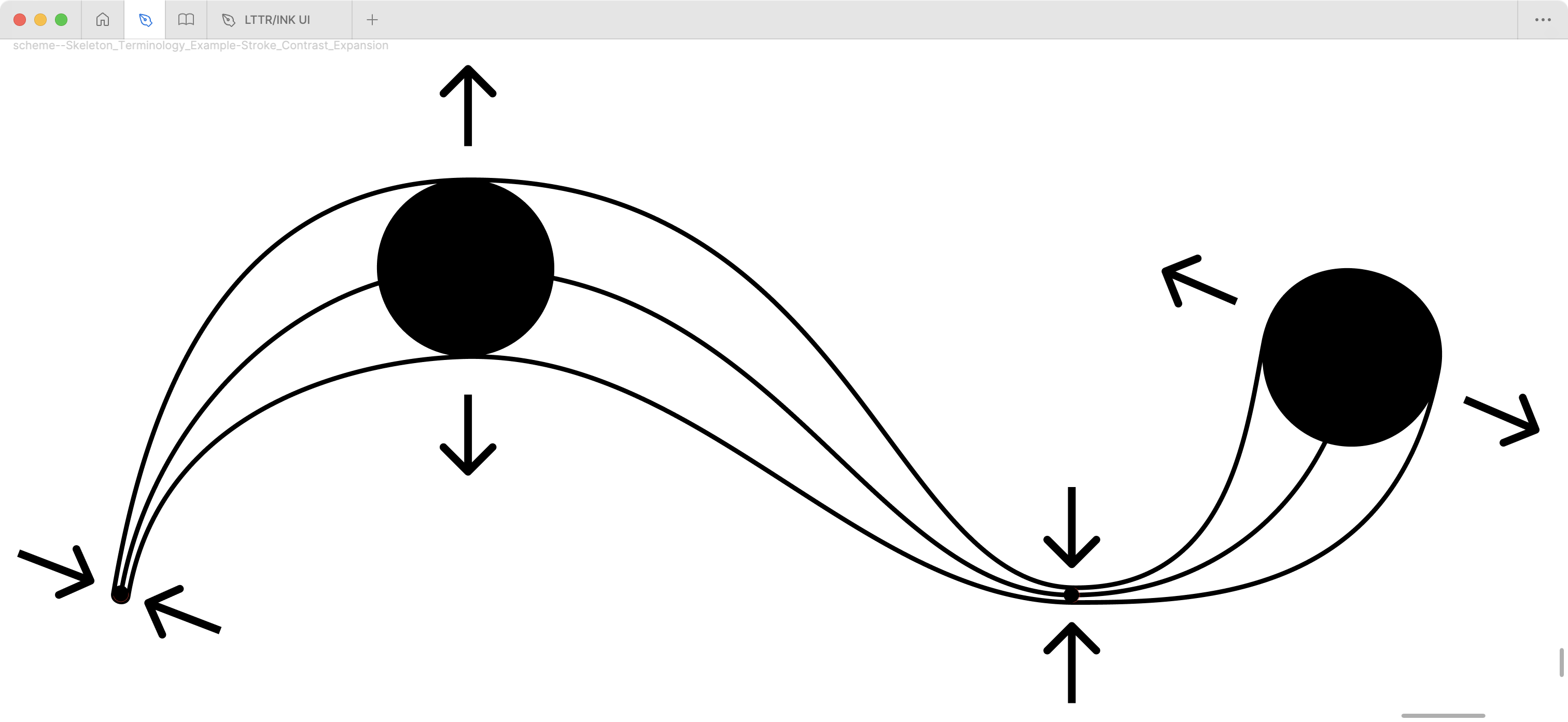 Expansion is the contrast usually produced with a pointed pen or brush, whereby increasing the pressure makes the two halves of the pen part, thus causing a gradual thickening of the stroke. In Skeleton type design, the expansion effect is achieved by various scales of the Imprint.
